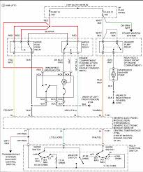 Kenworth hvac wiring unlimited diagram. Mazda B4000 Turn Signal Wiring Diagram Sort Wiring Diagrams Main
