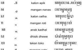 1:15 am zaini muharom no comments. Soal Aksara Jawa Aksara Jawa Dan Pasangannya Sandangan Cara Menulis Contoh Aksara Jawa Adalah Turunan Dari Jenis Aksara Brahmi Revolusi Global 6