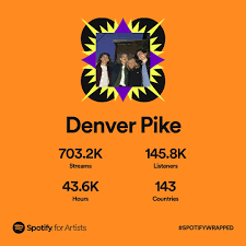 Profile for Denver Pike