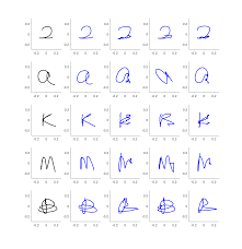 Alphabet by ledra brands, inc. 2