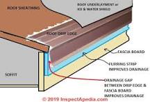 Image result