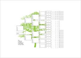 7 Generation Family Tree Template 12 Free Sample Example