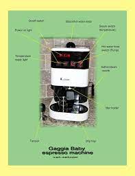 Check spelling or type a new query. Restaurant Food Service Gaggia Baby Filter Holder Knob Business Industrial