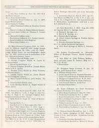 Independent Republic Quarterly, 1976, Vol. 10, No. 4