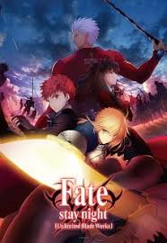 Trying to find anime produced by ufotable? Ufotable Anime Producer Myanimelist Net