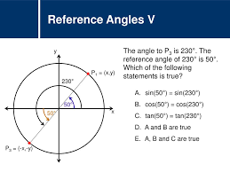 What is reference angle in trigonometry? Ppt Mathematics Trigonometry Reference Angles Powerpoint Presentation Id 6016371