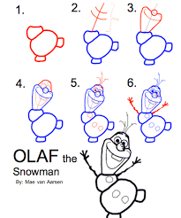 How To Draw Olaf The Snowman Frozen Disney Drawing Maemaevana C 2014 Mar 4 2014 Olaf Drawing Disney Drawings Drawings 'through children's eyes' portal is a virtual gallery of creativity. how to draw olaf the snowman frozen