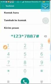 Cara cek pulsa kartu axis terbagi menjadi tiga, yaitu cek melalui menu ussd, sms, hingga melalui aplikasi axisnet. Cara Menukarkan Poin Indosat Ooredoo Menjadi Hadiah Menarik Area Fokus