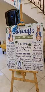 Dpi™ wood grain 4' x 8' conestoga oak wall panel. Sargun Mehta S Nephew Turned A Year Older Hubby Ravi Dubey Penned A Lovely Wish For Him