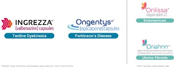 Image result for Valbenazine