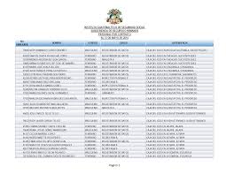 Informe personas contratadas MAYO 2016.xlsx