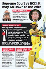 Supreme suspensions issues coupon codes a little less frequently than other websites. Ipl 7 Supreme Court Proposes Replacing Srinivasan Recommends Suspension Of Chennai Super Kings Rajasthan Royals The Economic Times
