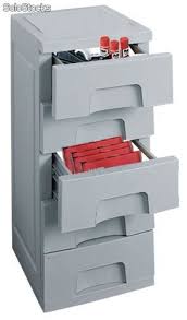 Permet le classement de documents de taille a3. Meuble Etroit 5 Tiroirs