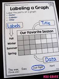 Graphing And Data Analysis In First Grade Graphing First Grade Teaching Math First Grade Math