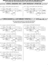 All circuits are usually the same ~ voltage, ground, solitary component, and changes. Febnet02 Rf Modem User Manual B50 Febnet 75000022 Pmd The Bodine