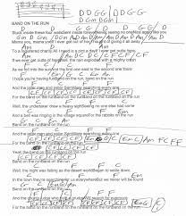 Band On The Run Paul Mccartney Guitar Chord Chart Band On The Run Lyrics And Chords Ukulele Chords Songs