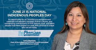 June 21, 2021june 21, 2021. June 21 Is National Indigenous Peoples Day Comfort Suites Regina