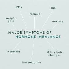 7 Hormonal Imbalance Symptoms And How To Balance Hormones Naturally
