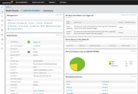 Solarwinds Updates Network Management Portfolio To Deliver