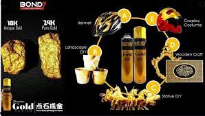 24k Gold Spray Paint Bond 7 Everything Else On Carousell