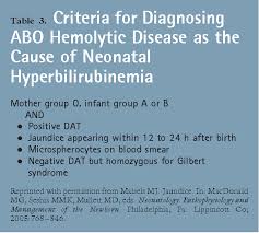 Pdf Neonatal Jaundice Semantic Scholar