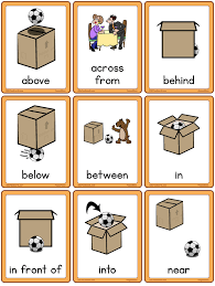 These relationships include where, when, who, or what. Prepositions Esl Flashcards