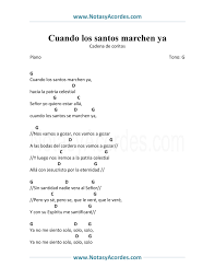 Cadena De Coritos Con Acordes En Pdf Letra De Cantos Catolicos Letras De Canciones Cristianas Letras De Musica Cristiana Contagiati, morti, guariti e numero di tamponi. cadena de coritos con acordes en pdf