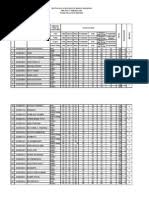 Dua buah batter 1,5 v 3. Format Penilaian Ujian Praktek Fisika Pdf