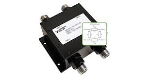 Understanding 3 dB 90° Hybrid Couplers