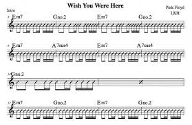 Easy Guitar Songs Pink Floyd Poison Blue Rodeo Fleetwood Mac Guitar Chords Strumming Patterns Theory Easy Guitar Songs Easy Guitar Guitar Songs