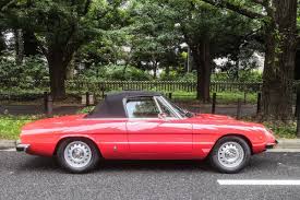Image result for Rosso 1980 Alfa-Romeo