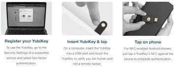 For more information, see the android support page. 1 Yubikey Comparison Which To Buy Updated May 2020