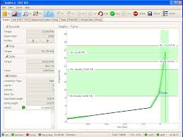 torque turn chart related keywords suggestions torque