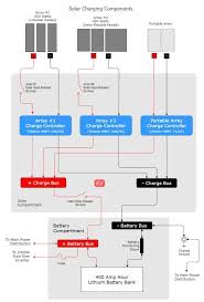 2kw honda eu2000i gen k9pht (since 1957) 146. Parallel Mppt Solar Charge Controller Wiring Diagram Diy Solar System Solar Power System Rv Solar Panels