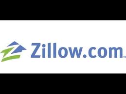 Zillow Explosive Options Stock Chart Analysis Nyse Z