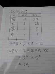 Kpk dari 10, 15, dan 20 = 2² x 3 x 5 = 60 (alikan semua faktor, faktor yang sama ambil yang paling besar). Fpb Dan Kpk Dari 15 Dan 25 Get Images