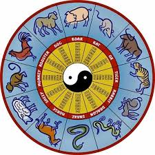 Fujimini Adventure Series Whats Your Chinese Zodiac Animal