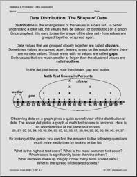 Box and whisker plot dot plots: Common Core Math Worksheets For Grade 6 The Shape Of Data Graphs Abcteach
