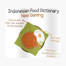 Seperti contohnya gambar poster diatas, poster diatas dikeluarkan. Indonesian Food Posters Redbubble