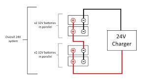Four 6v batteries connected in series, the total voltage is 24v. Charging 12v Batteries In Series Parallel Using A 24v Charger Electrical Engineering Stack Exchange