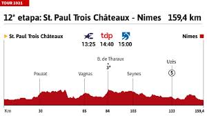 Tour de francia online, completo y gratis en rtve.es a la carta. Qddt5ib3 Ruckm