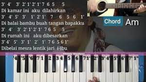 Chord Gitar Ujung Aspal Pondok Gede Dan Not Pianika Ujung Aspal Pondok Gede Iwan Fals Youtube