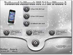 Bypass Ios 7 1 2 Activation Lock Jailbreak Iphone 4 Icloud Ios 7 Apple Iphone Repair