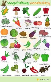 List Of Vegetables Useful Vegetables Names In English With Images English Vocabulary English Lessons For Kids English Grammar