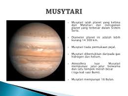 Fungsi #f (t) = 5 (4) ^ t # mewakili bilangan katak dalam kolam selepas # t # tahun. Sistem Suria
