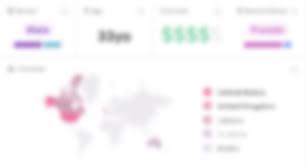 Contacts, Reach, Demographics for Jackson Kaiser Radio Diary