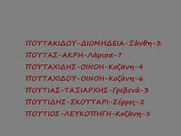 33,672 likes · 1,998 talking about this. Dhmhtrhs Li8o3ooy Ta Oikogeneiaka Mas Onomata Ta Epwnyma Sta Xwria Apo P R