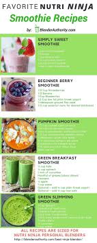 30 healthy smoothy recipes that can help in your weight loss journey. Nutri Ninja Blender Smoothie Recipes Ninjablenderrecipes Ninja Smoothies Blender Recipes Smoothies Ninja Smoothie Recipes