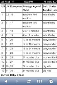 baby shoe size chart by month euro us shoe size chart