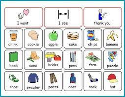 Behaviours are a manner of behaving or conducting oneself in conjunction with one's environment as a response to stimuli, be it internal or external. Visual Morning Routine Aac Picture Communication Symbols Pecs Pictures Pecs Pictures Printables Pecs Communication